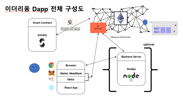 스크린샷 2023-10-13 오후 4.11.34.png